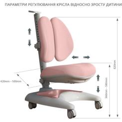 Детское кресло FunDesk Premio pink Фото 1