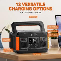 Зарядная станция FlashFish P60, 500W Фото 6