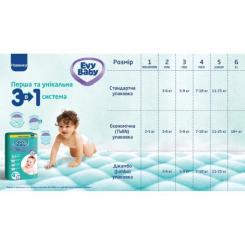 Подгузники Evy Baby Maxi Jumbo Розмір 4 (7-18 кг) 58 шт. Фото 5