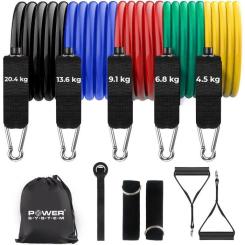 Эспандер Power System PS-4099 Total Expander Set 5 шт Фото