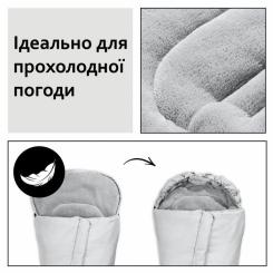 Чехол для ног Hauck Winter Grey Фото 4