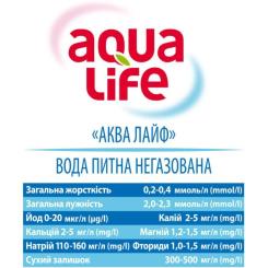 Минеральная вода Аква Лайф природная столовая негазированная 5 л Фото 1