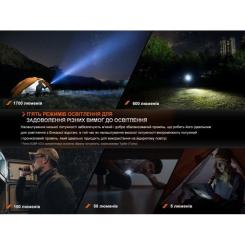 Фонарь Fenix E28R V2.0 Фото 9
