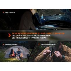 Фонарь Fenix E28R V2.0 Фото 8