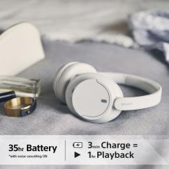 Наушники Sony WH-CH720N Wireless White Фото 8