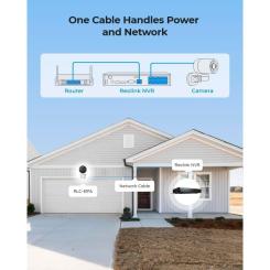 Камера видеонаблюдения Reolink RLC-81PA (4.0) Фото 7