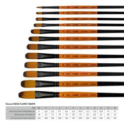 Кисточка для рисования Rosa Синтетика овальна, FLAME 1368FR, №18 Фото 1