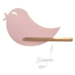 Светильник Candellux BIRD Фото