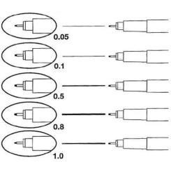 Лайнер Marvy Набор мультилайнеров Черный, 5 шт Фото 3
