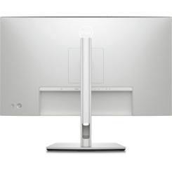 Монитор Dell U2724D Фото 6