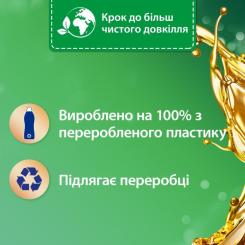 Кондиционер для белья Silan Aromatherapy Удивительные Джунгли 1100 мл Фото 2