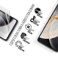 Пленка защитная Armorstandart Tecno Camon 30 (CL6) Фото 1