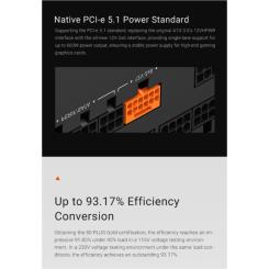 Блок питания PcCooler 750W Фото 10