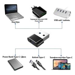 Переходник Dynamode USB-C Female to USB-A Male OTG Фото 7