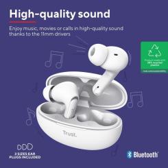 Наушники Trust Yavi Earbuds White Фото 11