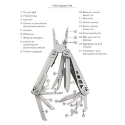 Мультитул Active Launch 5 Фото 7