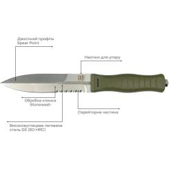 Нож Skif Neptune SW Olive Фото 6