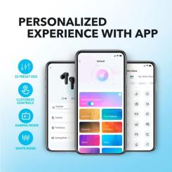 Наушники Anker SoundСore R50i White Фото 9