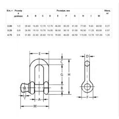 Трос буксировочный Poputchik 9 т 5 м Фото 4