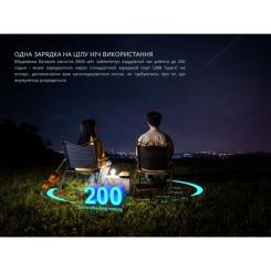 Фонарь Fenix CL22R чорний Фото 4