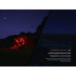 Фонарь Fenix CL22R чорний Фото 6