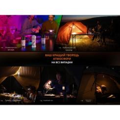 Фонарь Fenix CL22R чорний Фото 8