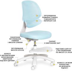 Детское кресло Evo-kids Sirius Air Blue Фото 1