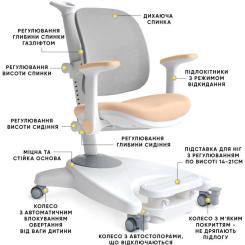 Детское кресло Mealux Supra Air Peach Фото 1
