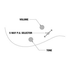 Электрогитара Ibanez GRX40-MGN Фото 10