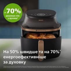 Мультипечь Philips Ovi Series 3000 Фото 11
