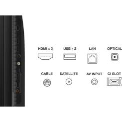 Телевизор TCL 75C655 Фото 8