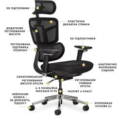 Офисное кресло Mealux S4 Air Fabric Black Фото 9