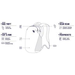 Рюкзак туристический Pacsafe Vibe 20L backpack зелений Фото 6