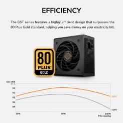 Блок питания Cougar 850W Фото 11