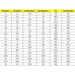 Кроссовки Caterpillar (CAT) Intruder P723902 білі 43 Фото 7
