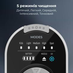 Ирригатор AENO DI3 Фото 2