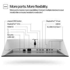 Монитор HP S7 Pro 724pf Фото 6