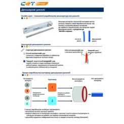 Чистящее лезвие CET Canon IR-C3325, GPR53, 300K, two-layer Фото 1