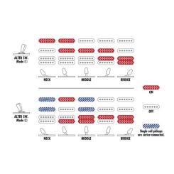 Электрогитара Ibanez AZ22S1F TKS Фото 9