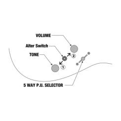 Электрогитара Ibanez AZ22S1F TKS Фото 8