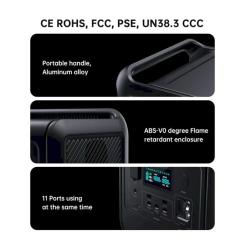 Зарядная станция Choetech BS060-EU-GY, 800W Фото 4