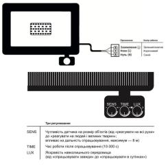 Прожектор EVROLIGHT FM-01D-20 20W 6400К Фото 5