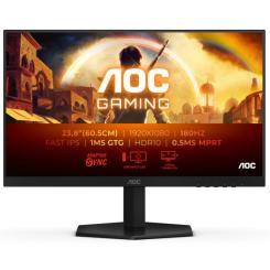 Монитор AOC 24G42E Фото
