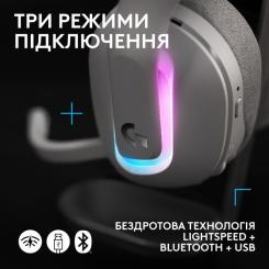 Наушники Logitech G522 Lightspeed Wireless Gaming Headset White Фото 6