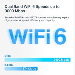 Точка доступа Wi-Fi Mercusys HALO-H80X-3-PACK Фото 4