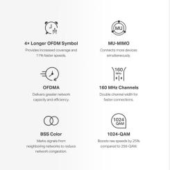 Точка доступа Wi-Fi Mercusys HALO-H80X-3-PACK Фото 6