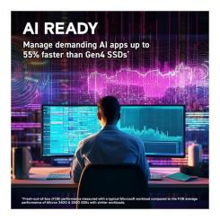 Накопитель SSD Micron M.2 2280 2TB T705 Фото 5