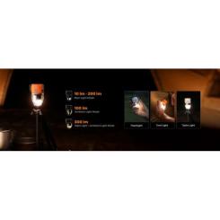 Фонарь Flextail Max Pump 3 з функцією насосу білий Фото 10