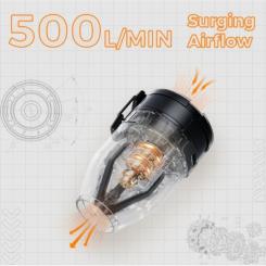 Фонарь Flextail Max Pump 3 з функцією насосу білий Фото 8