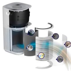 Воздухоочиститель Levoit Air Purifier Core 600S Фото 7